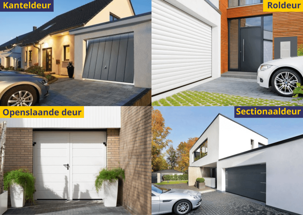 Overzicht garagedeuren